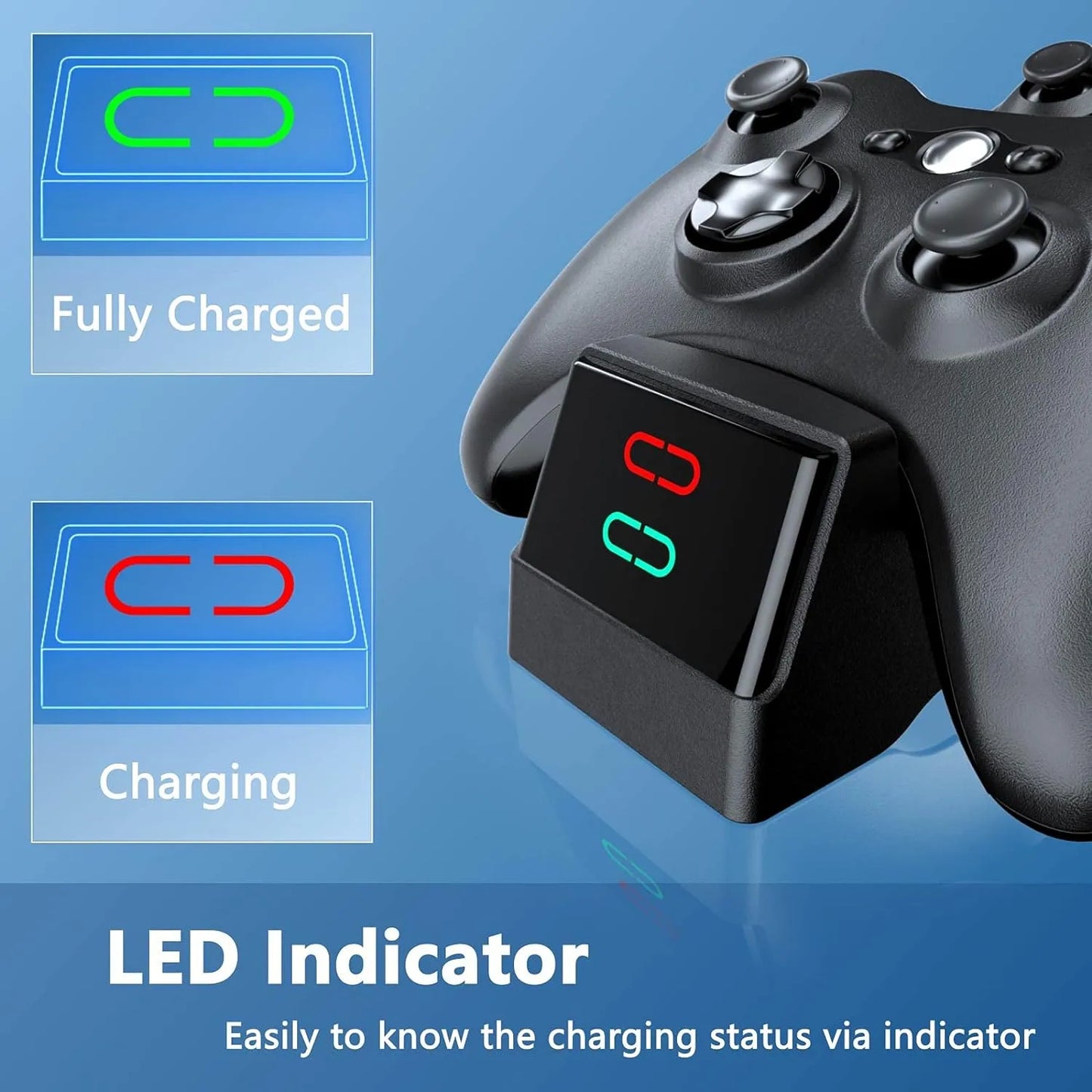 Cargador Dual Boffo Para Xbox 360 Con 2 Baterias Recargables Y Carga Rapida
