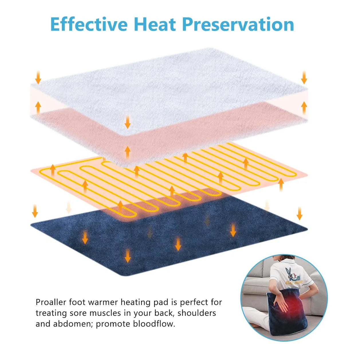 Calentador Eléctrico De Pies Almohadilla Térmica Extra Grande Con 3 Niveles De Calor Y Apagado Automático