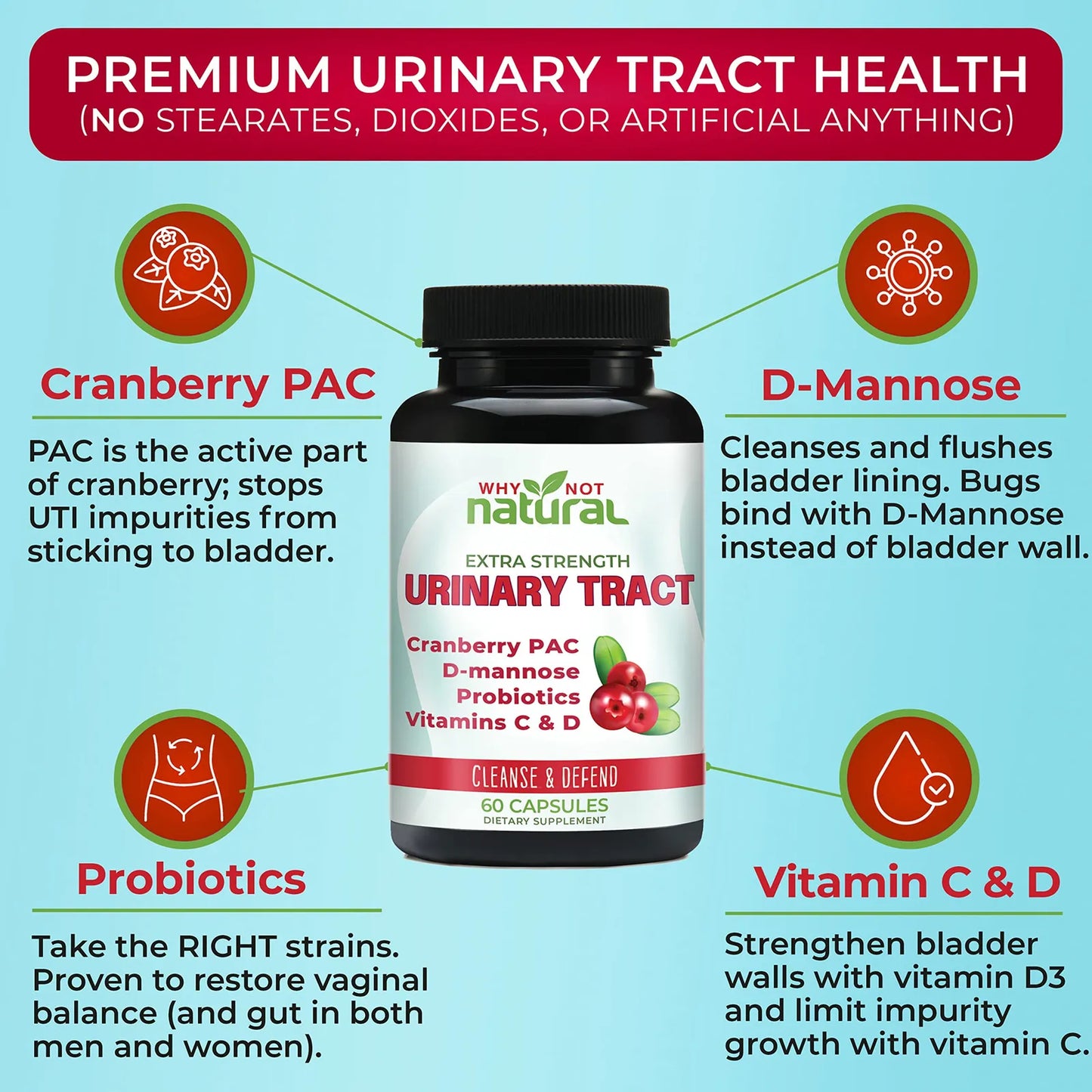 Pildoras UTI 5 En 1 Con Manosa D Arandano Probióticos Y Vitaminas C D