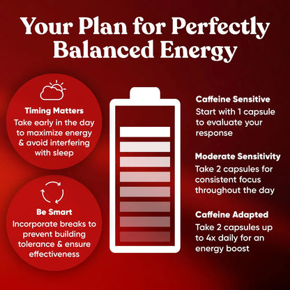 Cápsulas De Cafeína Con L-teanina Para Energía Enfocada Rend
