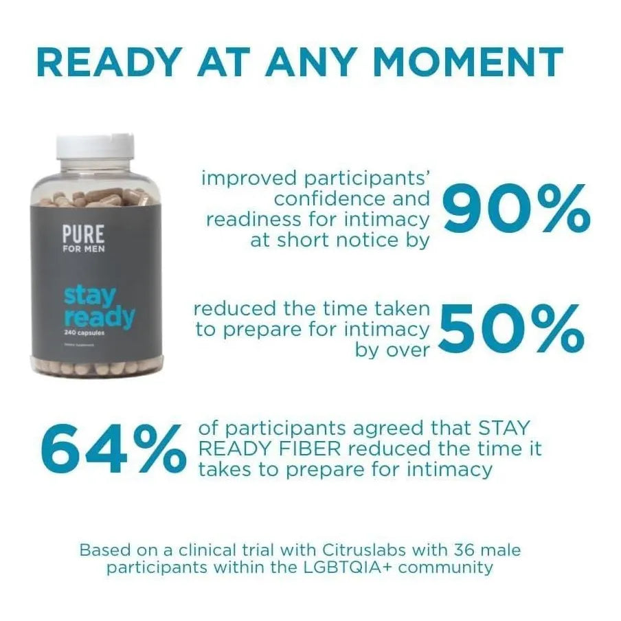 Fibra Para Hombres Original Suplemento Digestivo Con Psyllium Y Aloe Vera