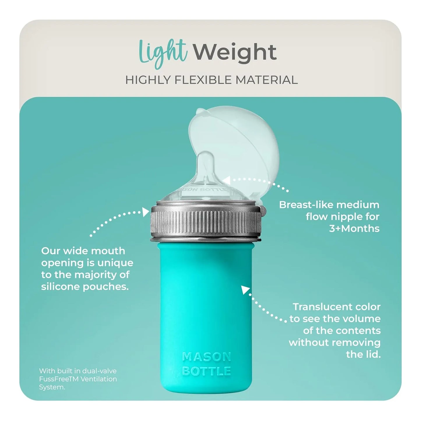 Biberón De Silicona Mason Bottle Pezón Similar Al Pecho Flujo Medio Sin BPA