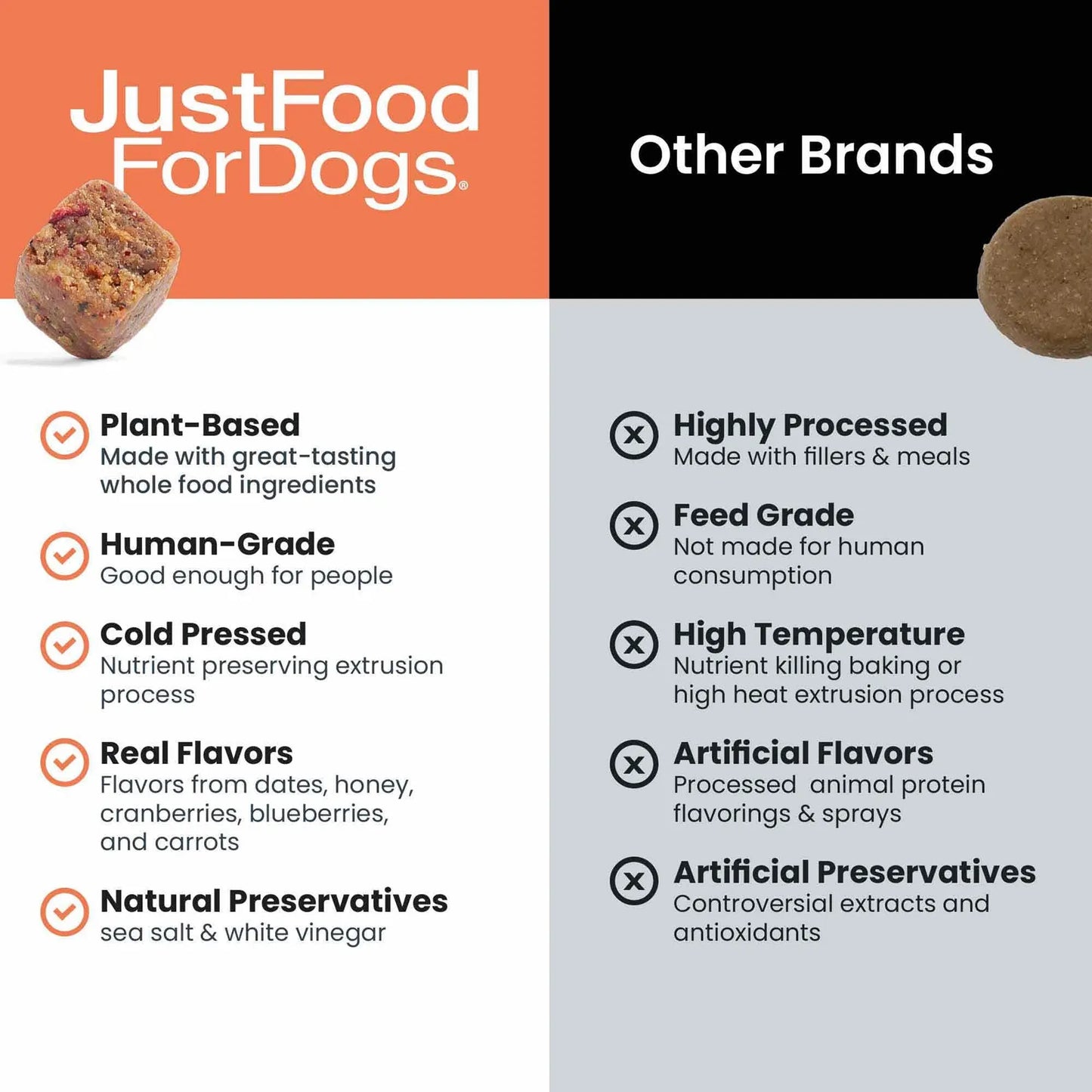 Masticable Multifuncional 10 En 1 Superalimentos Para Perros Salud Articular Piel Y Más
