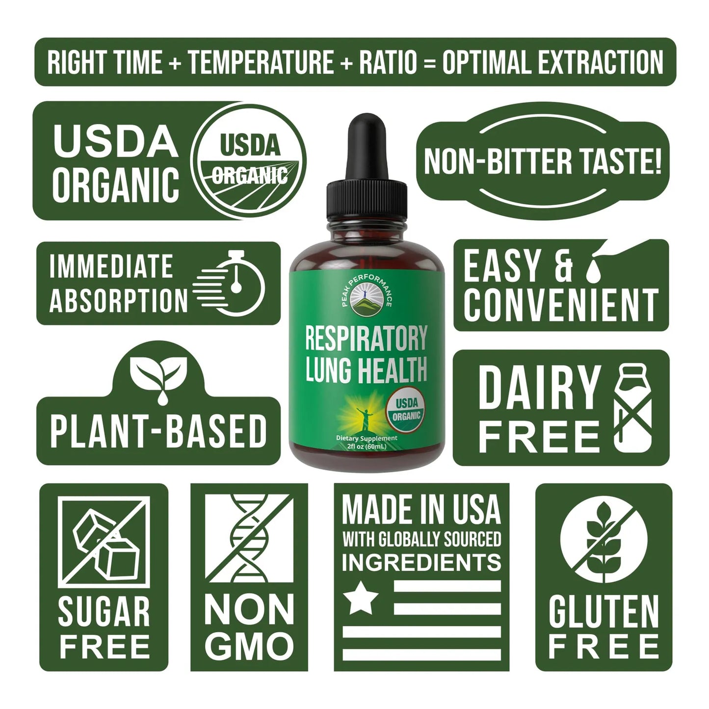 Detox Pulmonar Orgánico 6 En 1 Con Hoja De Gordolobo Y Malvavisco USDA