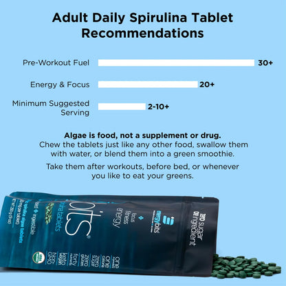 Tabletas Orgánicas De Espirulina Superalimento Para Energía Y Concentración