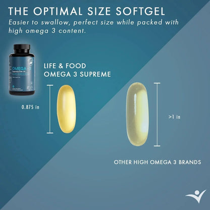 Aceite De Pescado Omega 3 Supreme 1400 Mg Certificado Msc Sin Eructos
