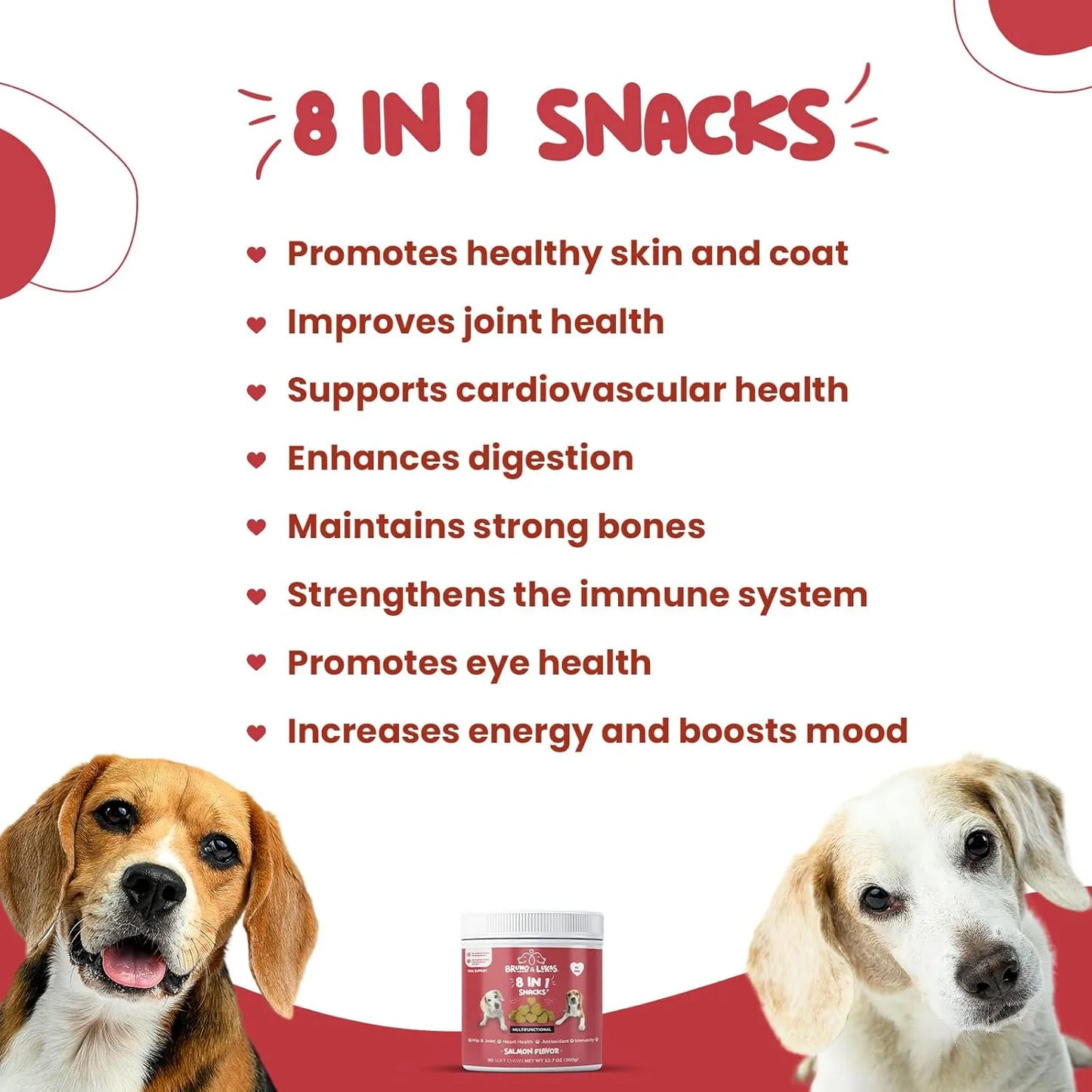Multivitaminas Para Perros 8 En 1 Con Glucosamina Y Omega Sabor Salmon