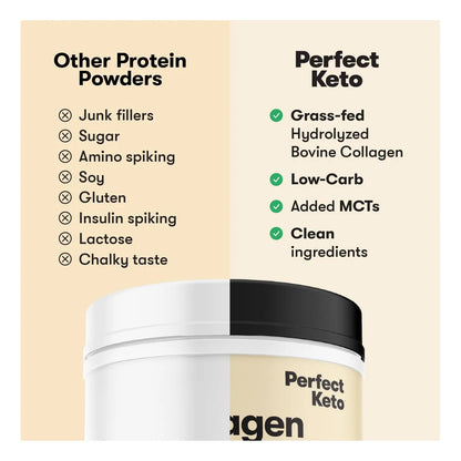 Proteina De Colageno En Polvo Con Aceite MCT Suplemento Keto Para Piel Y Energia