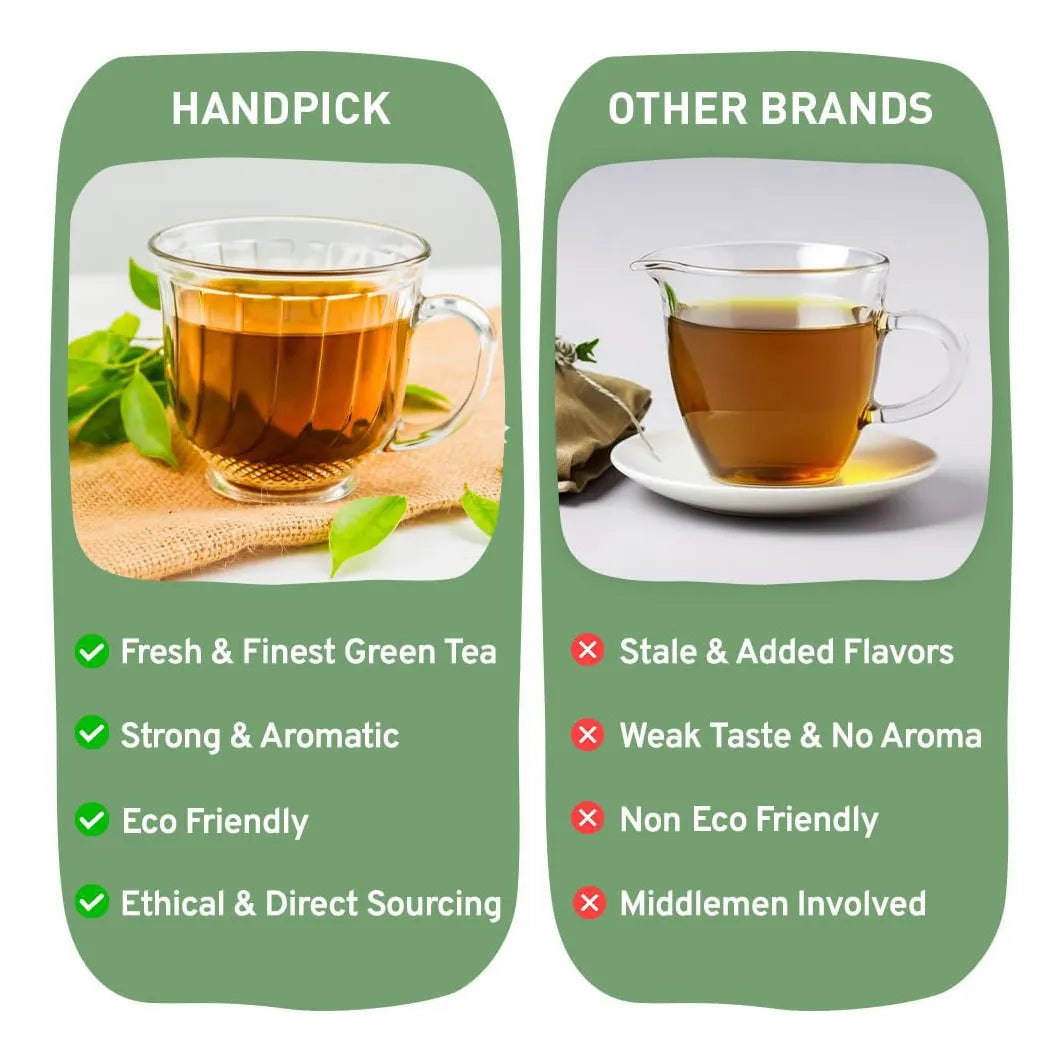Handpick Bolsas De Té Verde Orgánico 100 Unidades Energía Natural Y Antioxidantes
