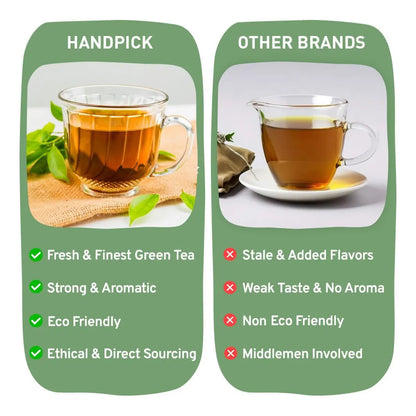 Handpick Bolsas De Té Verde Orgánico 100 Unidades Energía Natural Y Antioxidantes