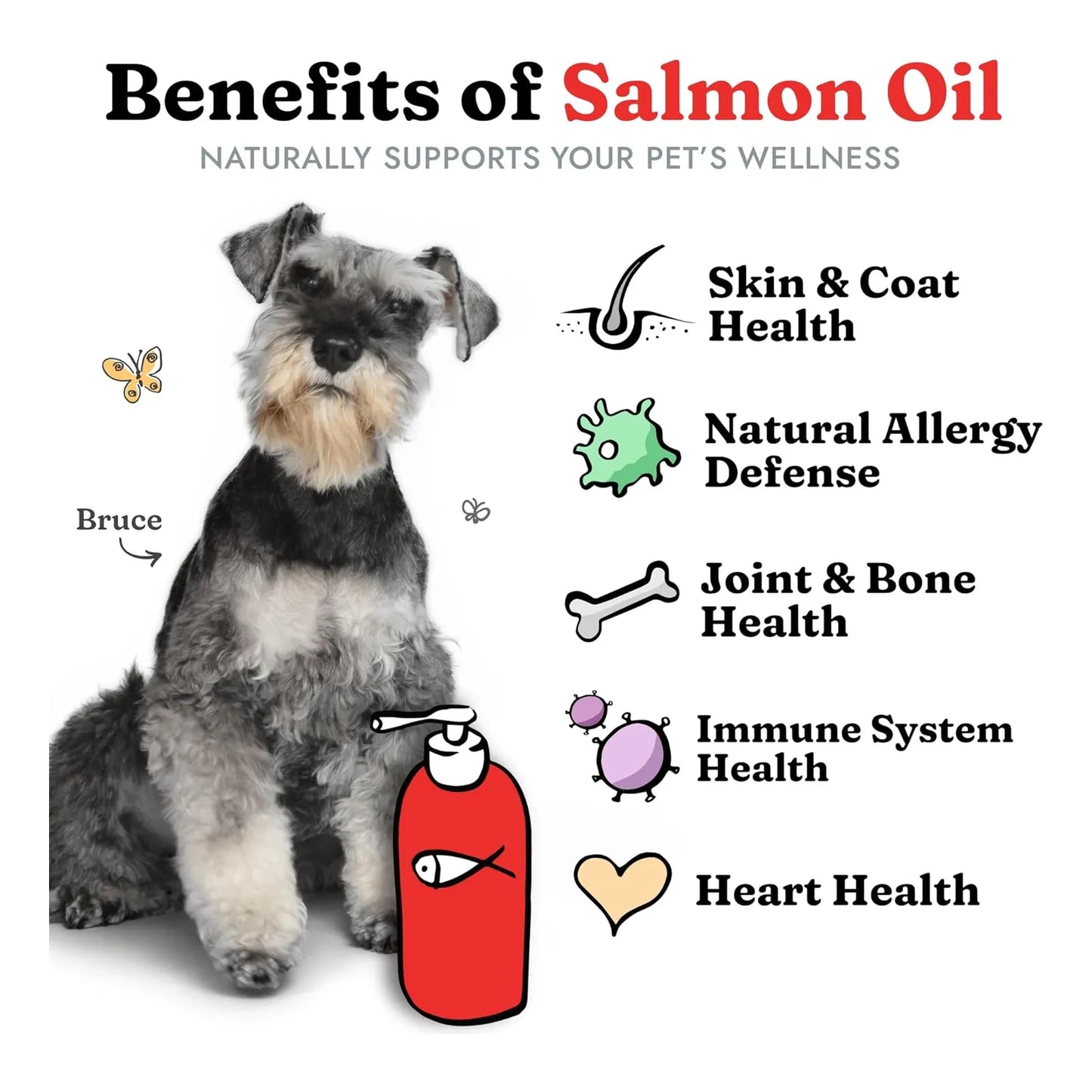 Aceite De Salmon Natural Para Mascotas Omega 3 Epa Dha Piel Y Articulaciones