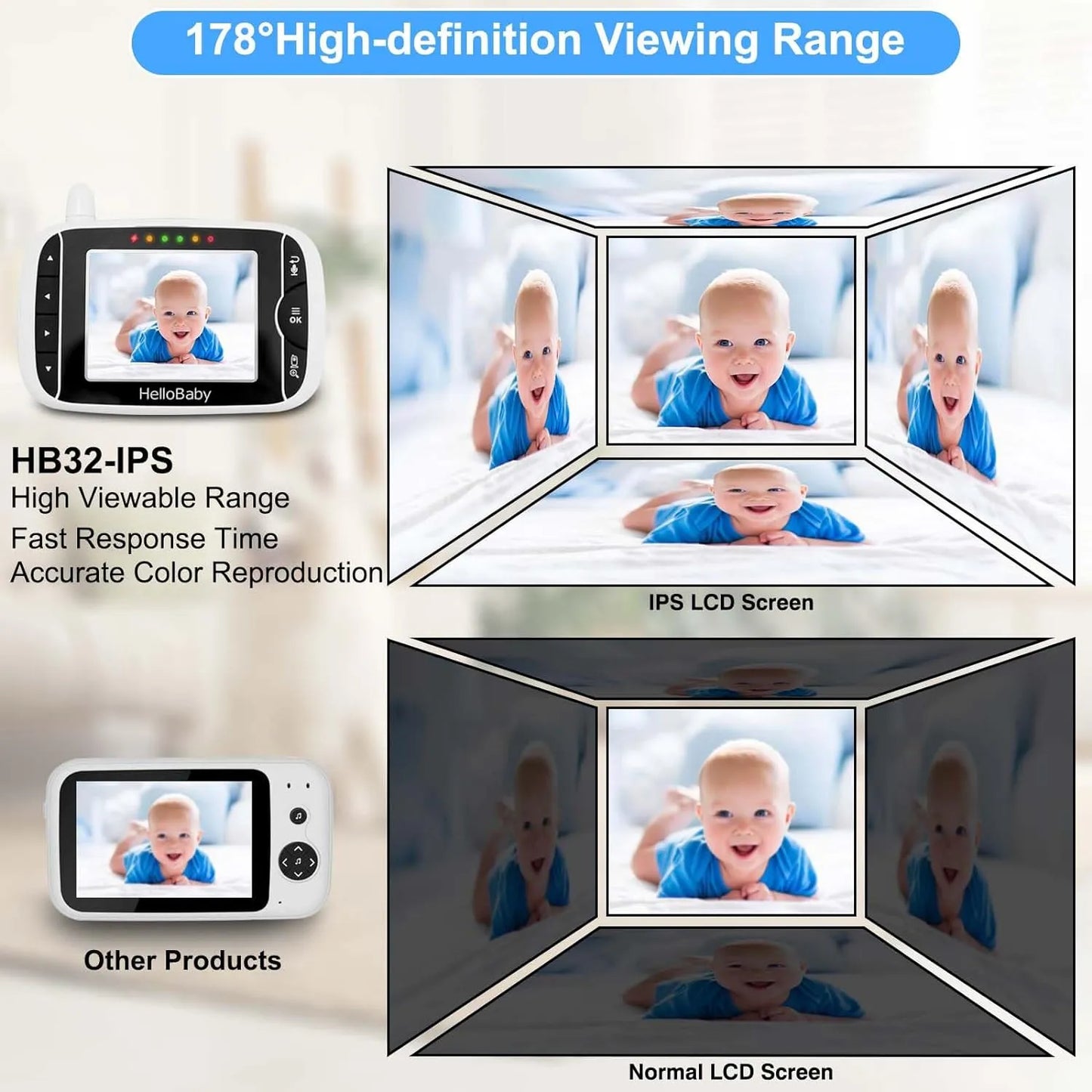 Monitor Video Bebes Hellobaby Hb32 Camara Audio Vision Nocturna