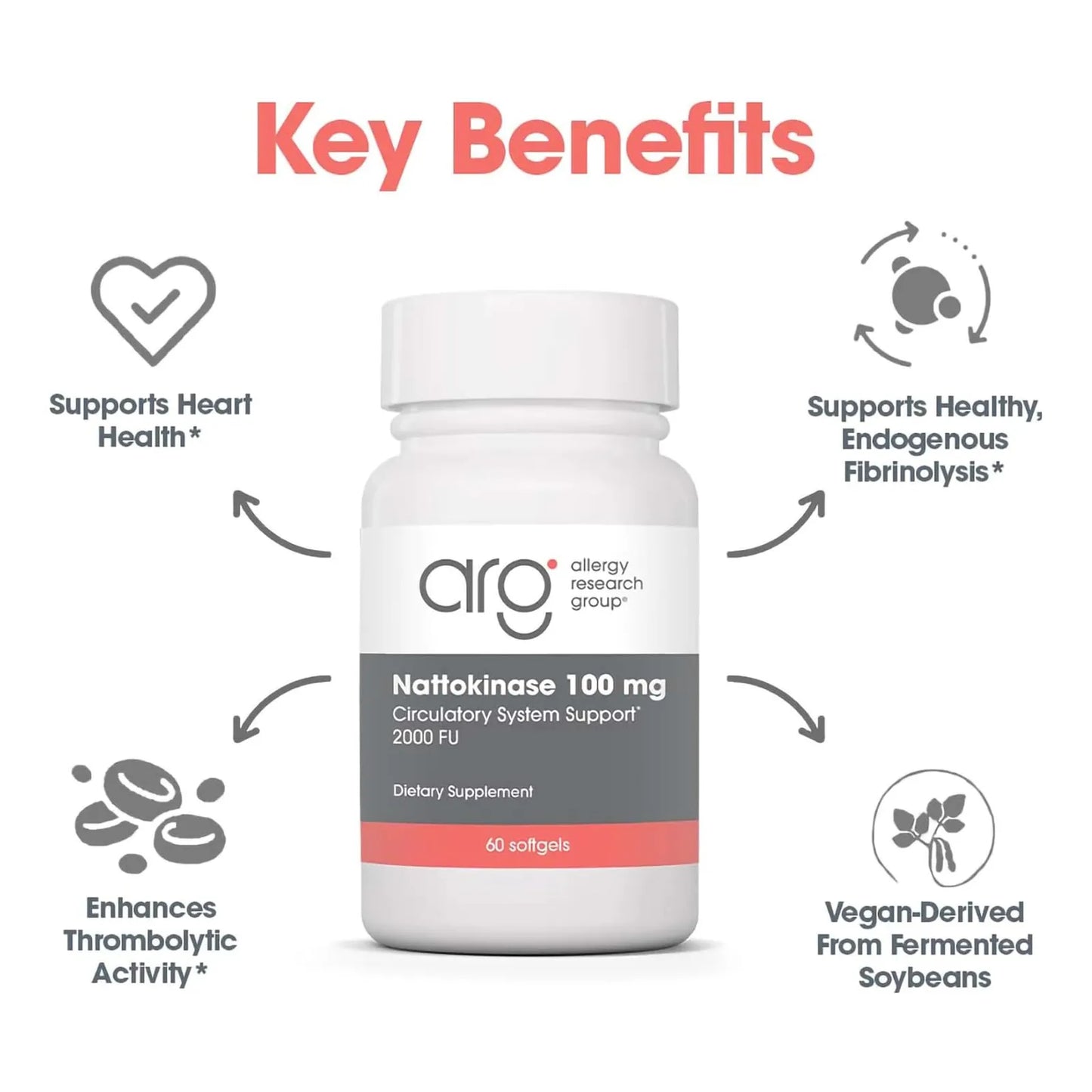 Nattoquinasa NSK SD 2000 FU 100mg 60 Capsulas Salud Cardiovascular