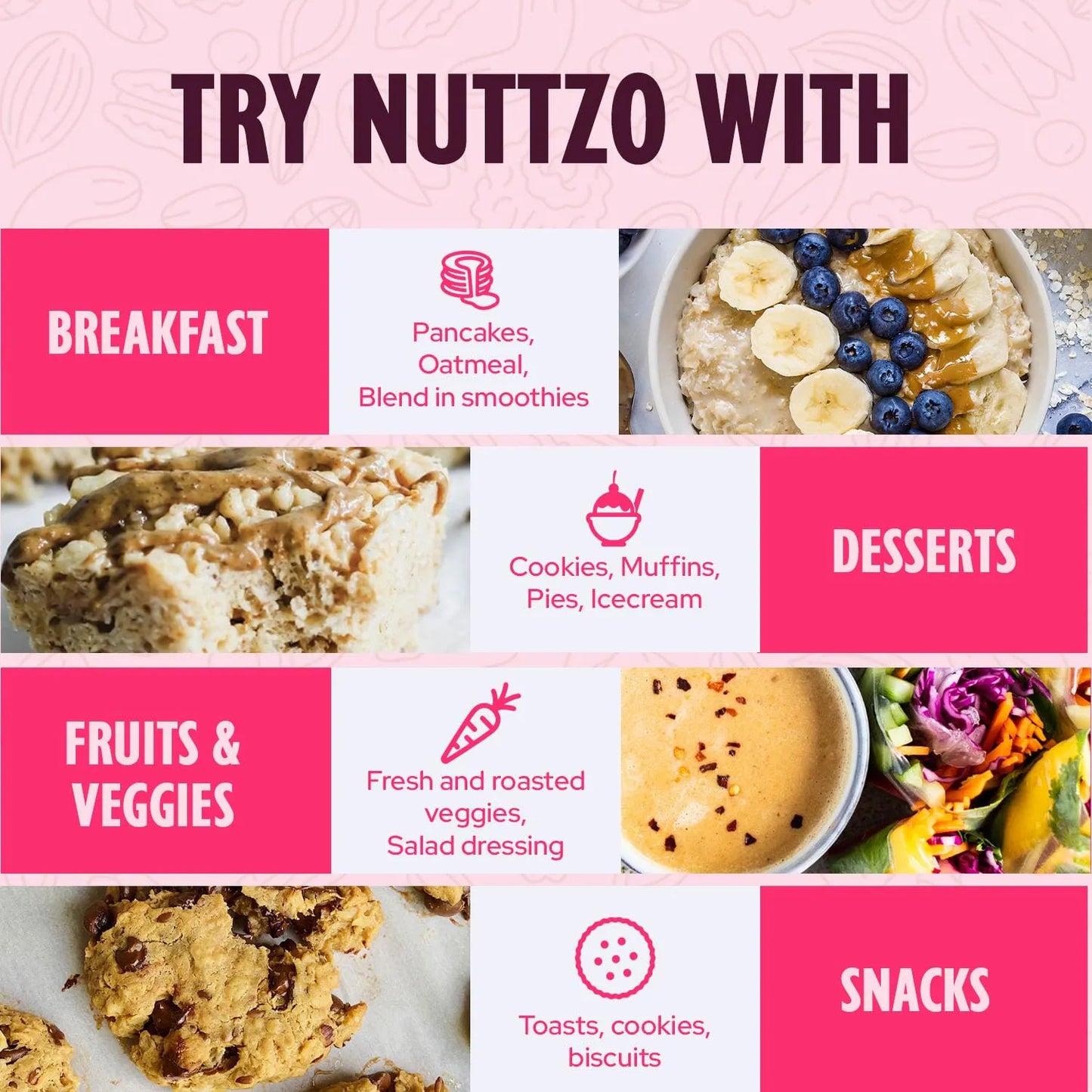 Mantequilla Natural De Nueces Y Semillas Mezcla Energética 7 Ingredientes Sin Azúcar Añadido