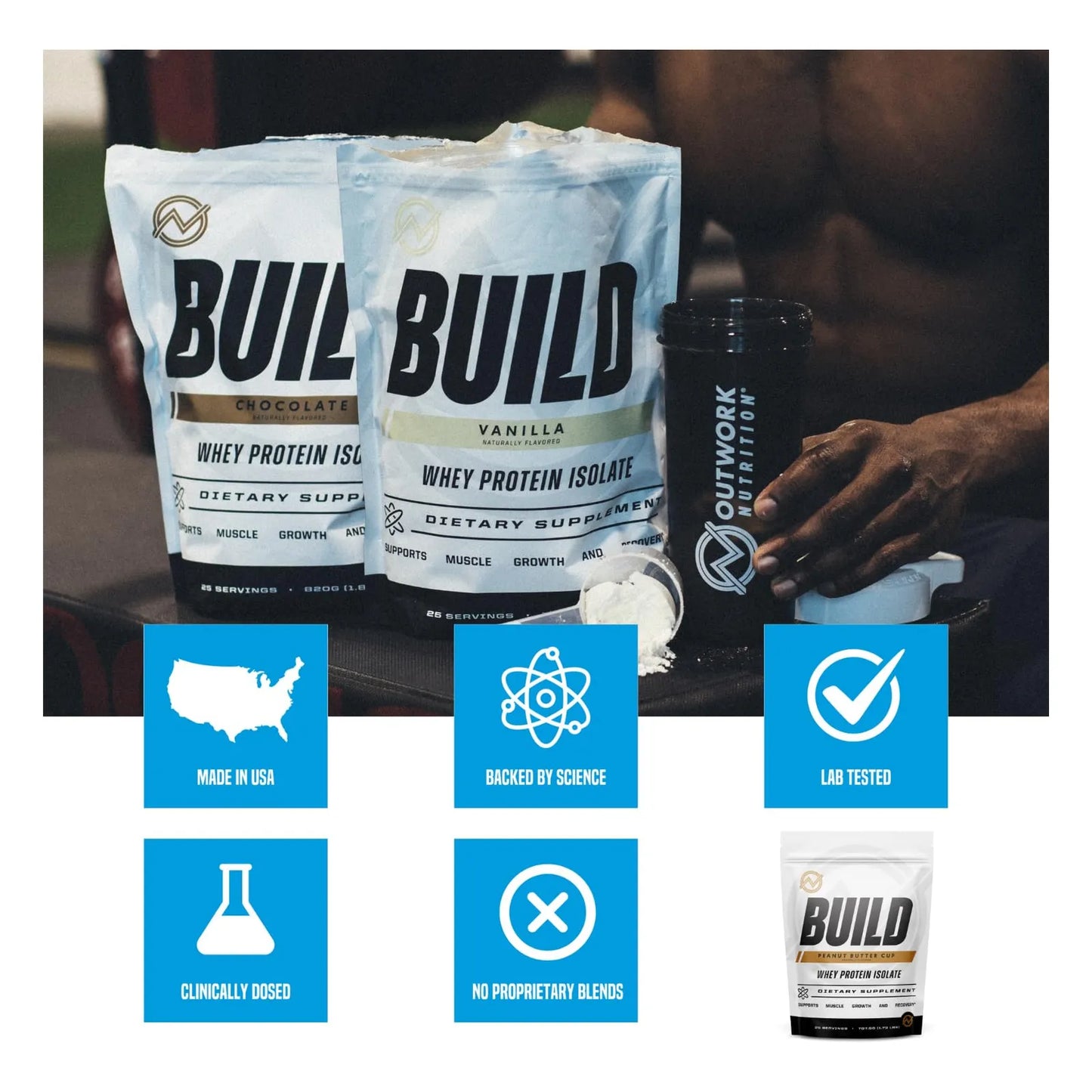 Build Whey Protein Polvo Aislado De Suero Bajo En Lactosa Para Crecimiento Muscular