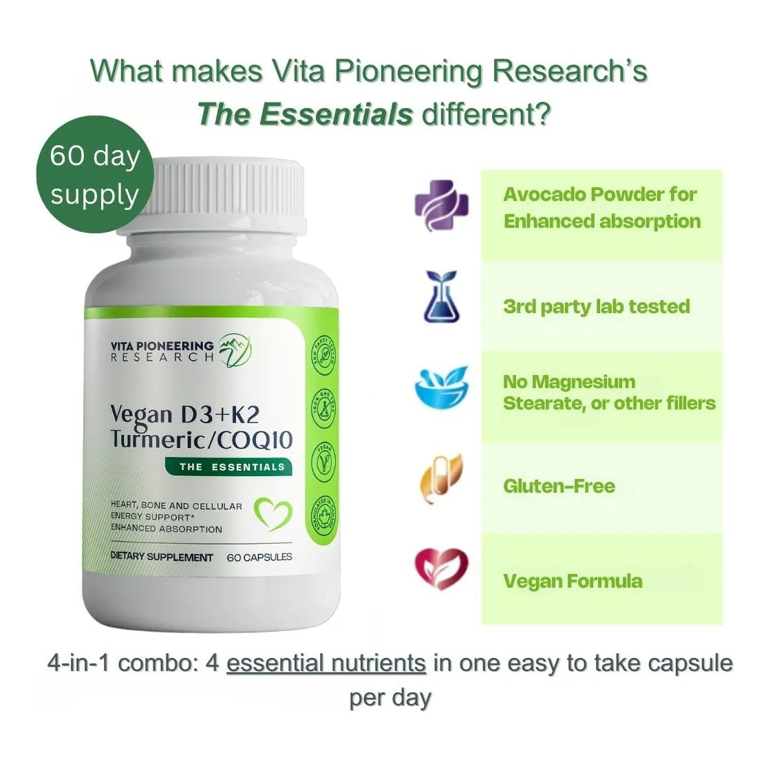 Vitamina Vegana 4 En 1 D3 K2 Cúrcuma COQ10 Polvo De Aguacate Absorción Superior