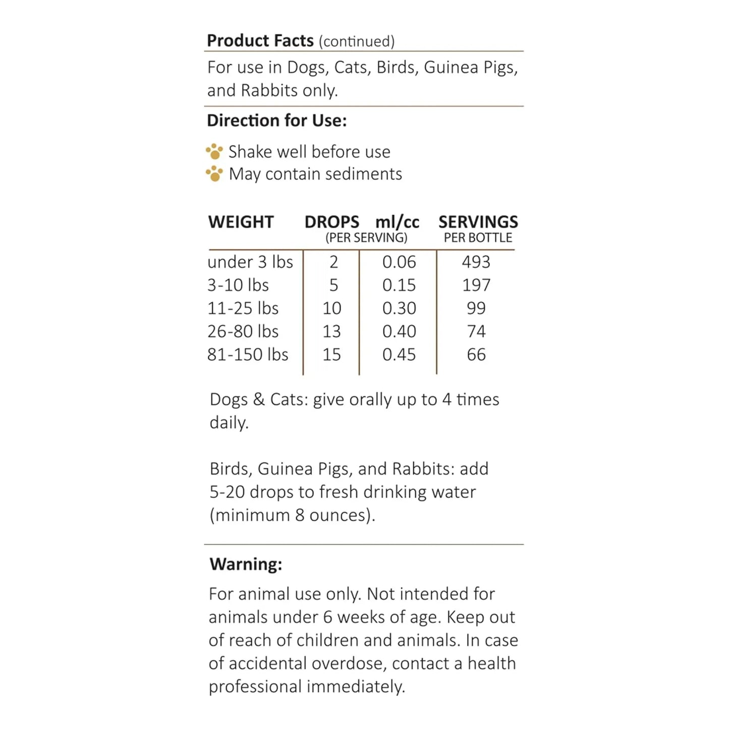 Vibactra Plus Suplemento Inmunologico Para Mascotas Amber NaturalZ
