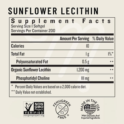 Lecitina De Girasol 1200 Mg Lactancia Cápsulas Blandas Legendairy Milk
