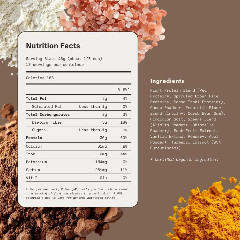 Proteína Vegetal Chocolate Orgánico Genesis Alto En Proteína Baja En Carbohidratos