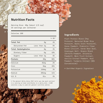 Proteína Vegetal Chocolate Orgánico Genesis Alto En Proteína Baja En Carbohidratos