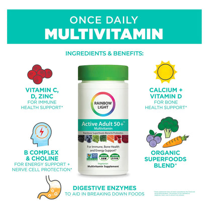 Multivitaminico Adultos Vitaminas C Zinc Complejo B Colina Calcio Vitamina D 90 Tabletas