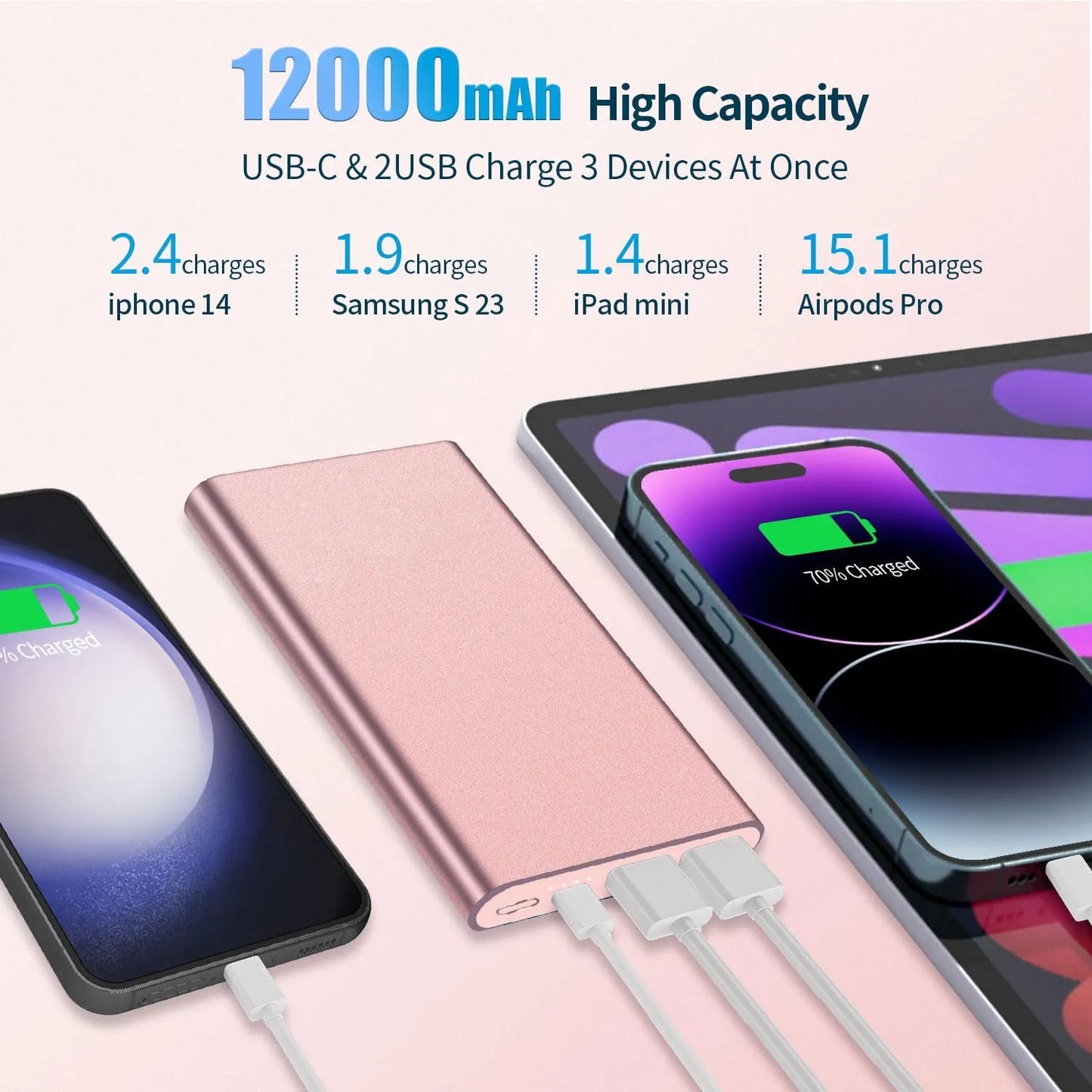 Cargador Portátil 12000mah Energycell Carga Rápida Rosa Rosa - Imagen 3