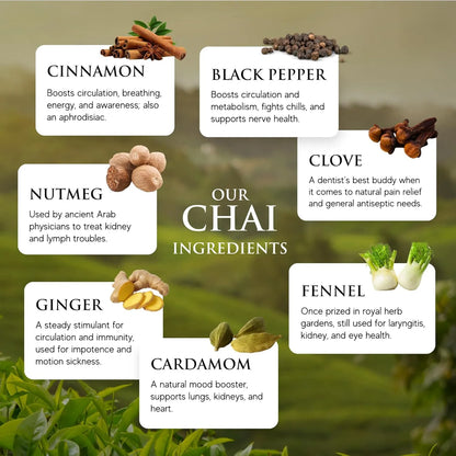 Concentrado De Chai Especias Vainilla Miel Orgánico 32 Onzas Líquidas