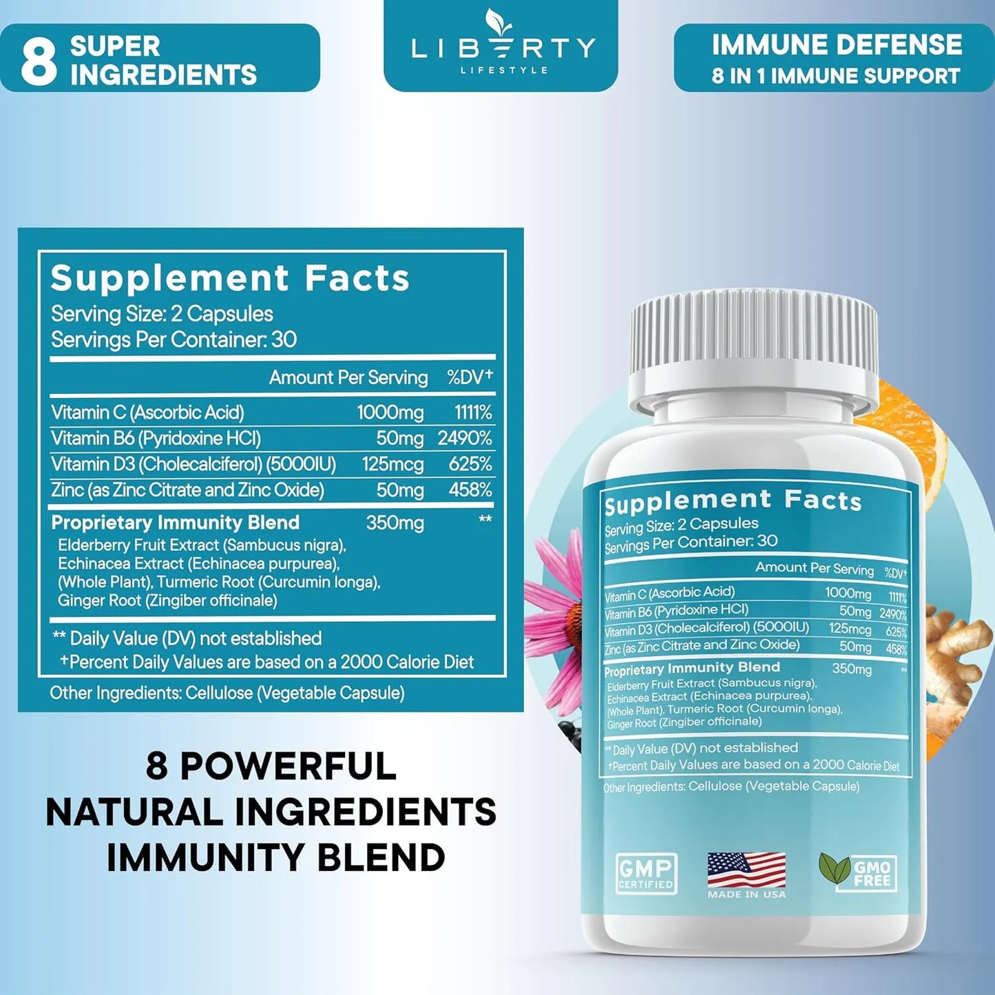 Defensa Inmunológica 8 En 1 Vitaminas Zinc 50 Mg Vitamina C Saúco D3