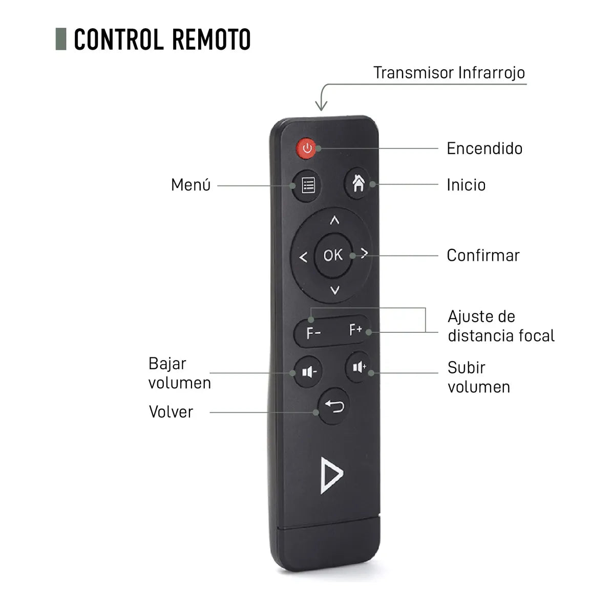 Proyector Chowa 4K HD Portátil Android Wifi 170 Lúmenes Cine En Casa