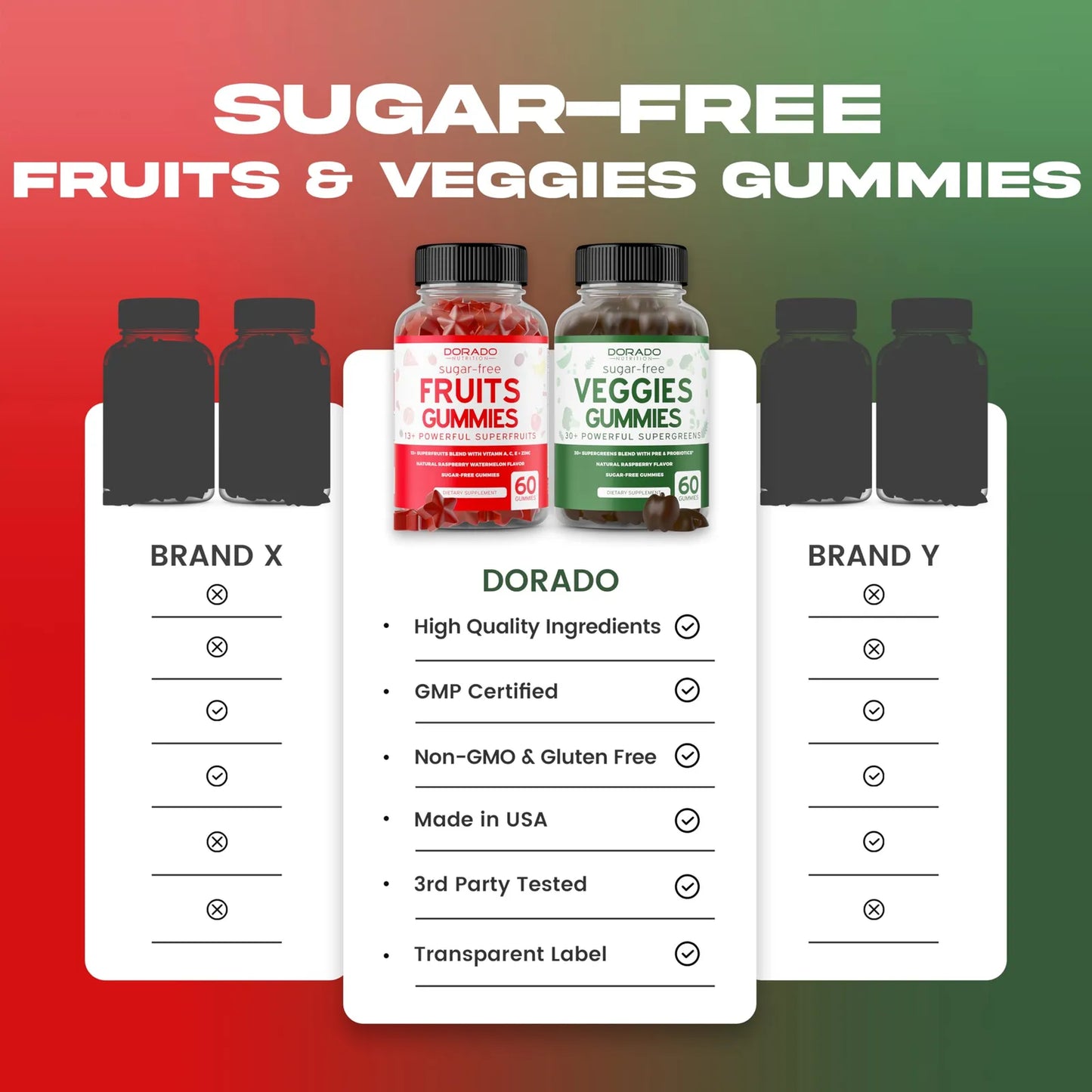Gomitas Superalimentos Frutas Verduras 120 Unidades Sin Azúcar Suplemento Nutricional