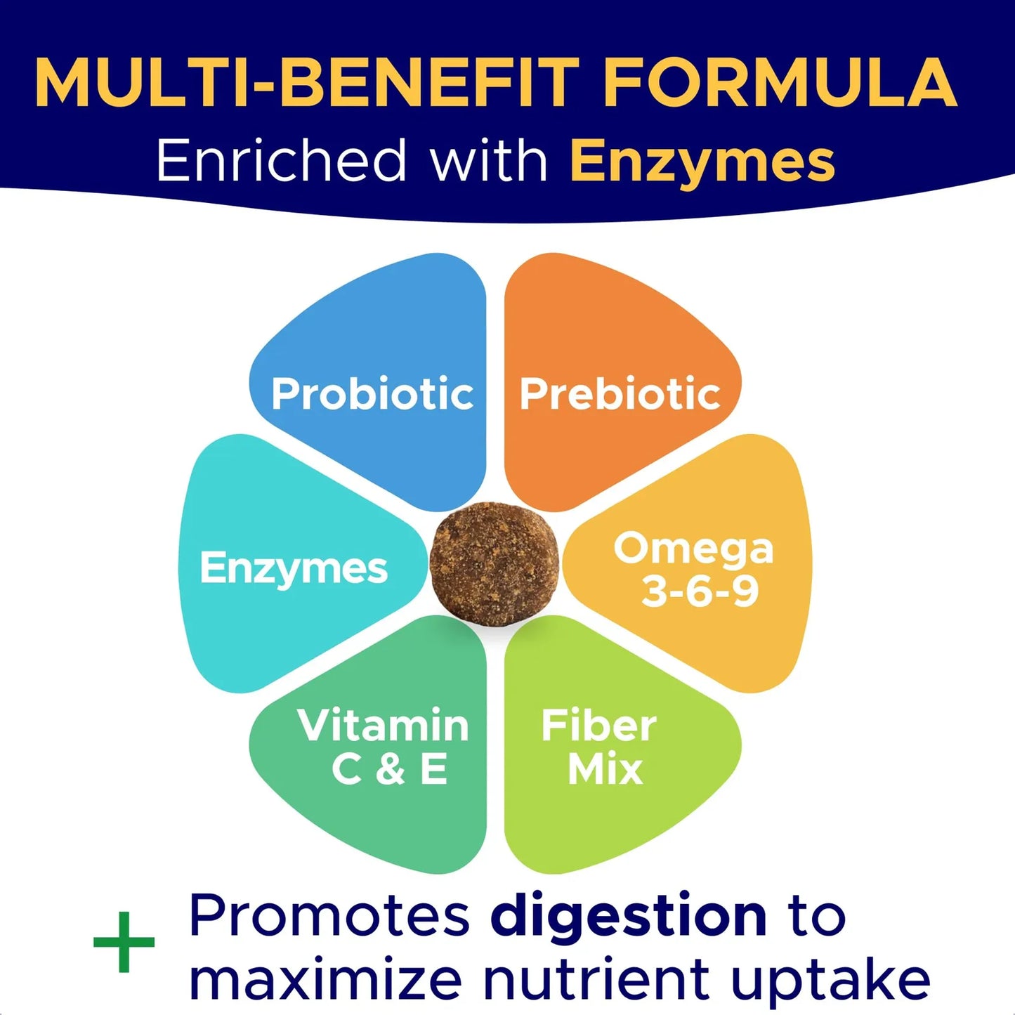 Masticables Probióticos Para Perros Con Calabaza Y Omega Salud Intestinal Y Digestiva