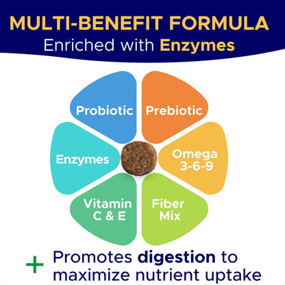 Masticables Probióticos Para Perros Con Calabaza Y Omega Salud Intestinal Y Digestiva