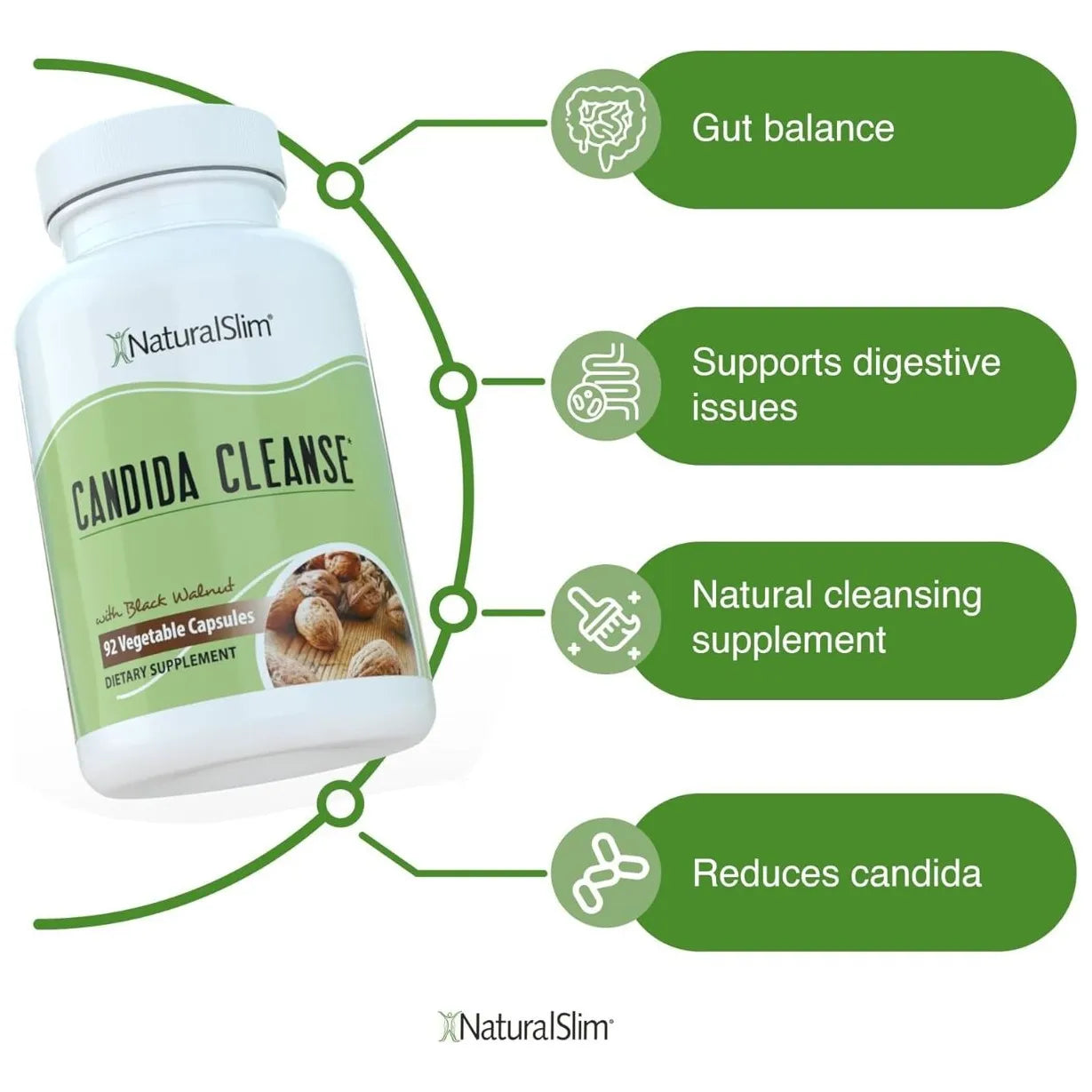 Relaxslim Candida Kit - Unidad A $261633 - Imagen 2
