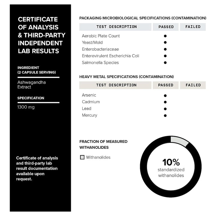 Toniiq Ashwagandha 26000mg 20x Extracto Concentrado Alta Calidad Veggie Capsules - Imagen 2