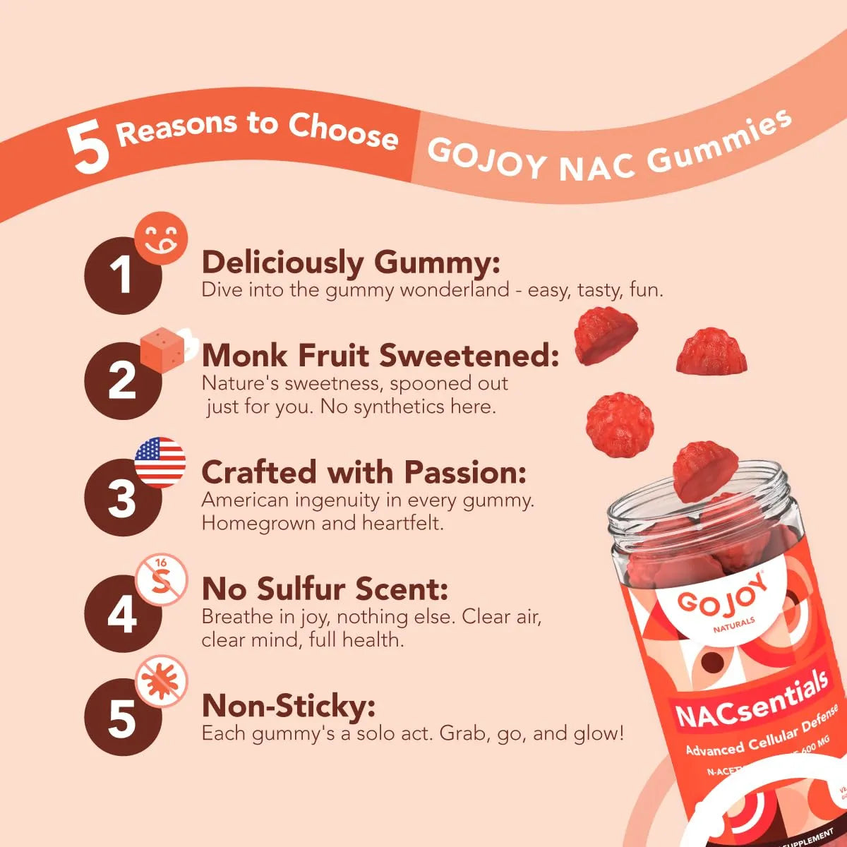Gomitas GOJOY NACsentials 600 Mg NAC Con Vitamina C Antioxidante Y Desintoxicante