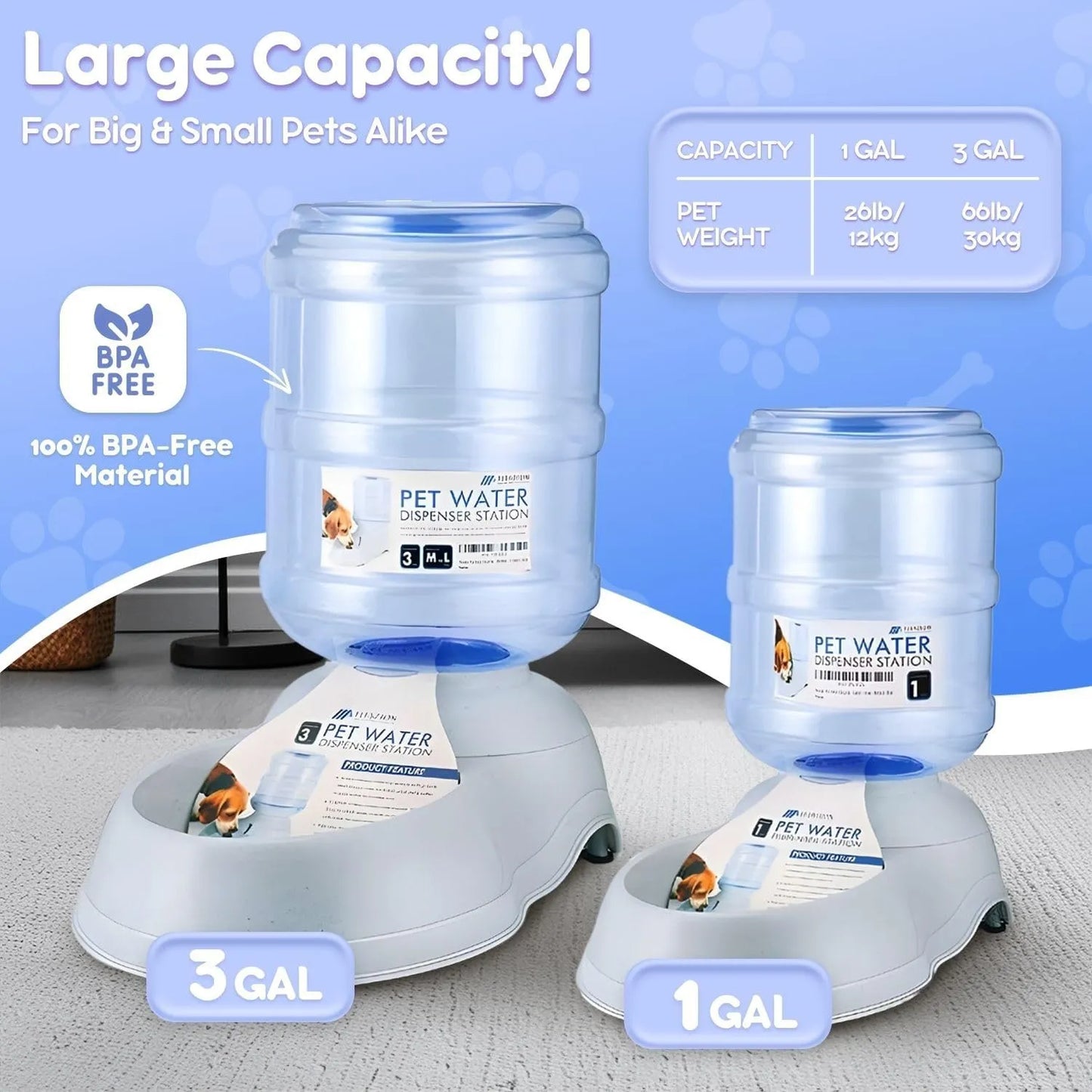 Dispensador De Agua Flexzion Gravity Para Mascotas Automático Y Sin BPA