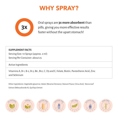 Spray Multivitamínico Diario Alta Absorción B12 D3 Folato Biotina Sabor Bayas