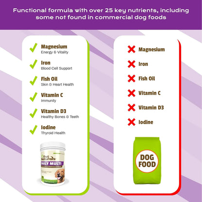 Pet Naturals Daily Multi Perros Multivitaminico Canino 30 Masticables Sabor Vegetal