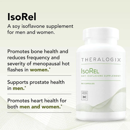 Theralogix IsoRel Extracto De Soja Integral Para Menopausia Y Prostata 90 Dias