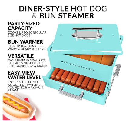 Vaporizador Extragrande 20 Salchichas Y 6 Bollos Aguamarina Cocina Rápida Y Fácil