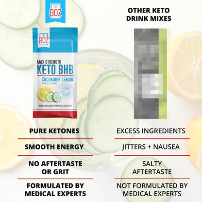 Keto BHB Powder Pepino Limon 20 Paquetes Suplemento Dietetico Energia Cetosis