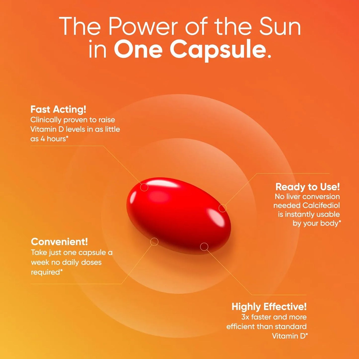 Vitamina D3 Calcifediol 75 Mcg Dosis Semanal Absorcion Superior Rapida