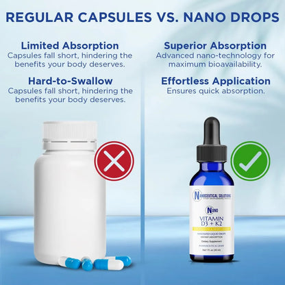 Vitamina D3 K2 Líquida Nanosizada 5000 UI Absorción Rápida Salud Ósea E Inmune