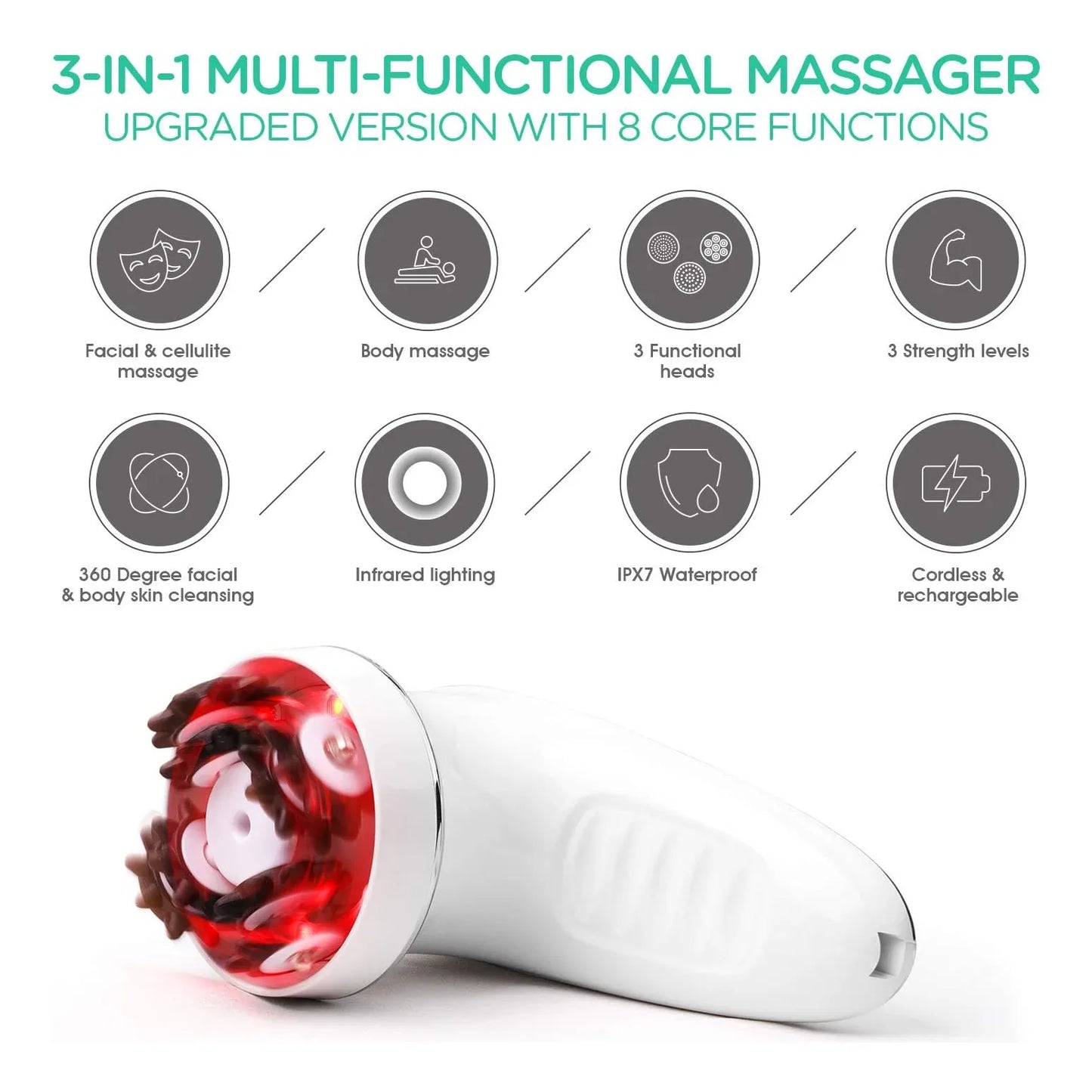 Masajeador Anticelulitis Profesional 3 En 1 Silicona Facial Y Corporal Recargable