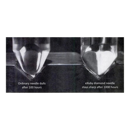 Paquete De Tres Agujas Repuesto Tocadiscos Con Punta Diamante Sonido Superior Y Proteccion Para Vinilos