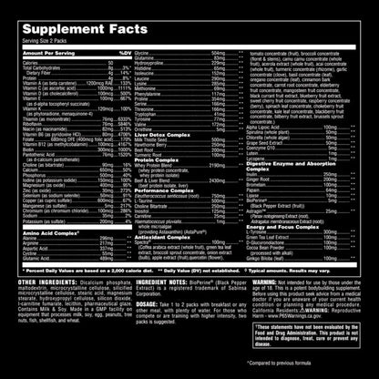 Multivitaminico Animal Pak Con Zinc Vitaminas Y Aminoacidos Para Hombres Y Mujeres
