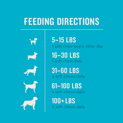 Probiótico Para Perros Soporte Digestivo Nutre Bacterias Intestinales 180 Masticables