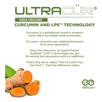 Curcumina Orgánica Certificada USDA Con Tecnología UltraCur Absorción Superior