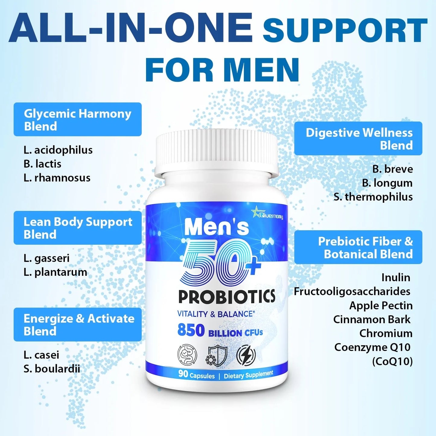Probióticos Avanzados Hombre 50+ Apoyo Intestinal Y Energía 850 Mil Millones UFC