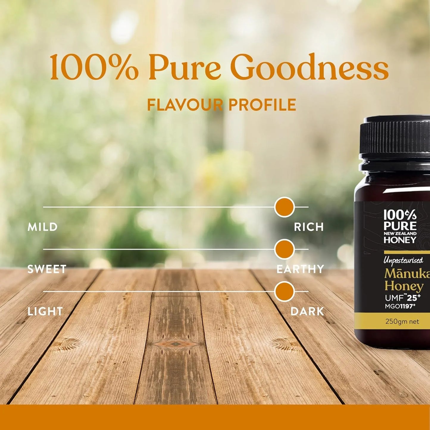 Miel De Manuka 100% Pura Nueva Zelanda UMF 25+ MGO 1197+ 250g Cruda Natural